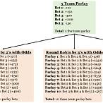 round robin bet